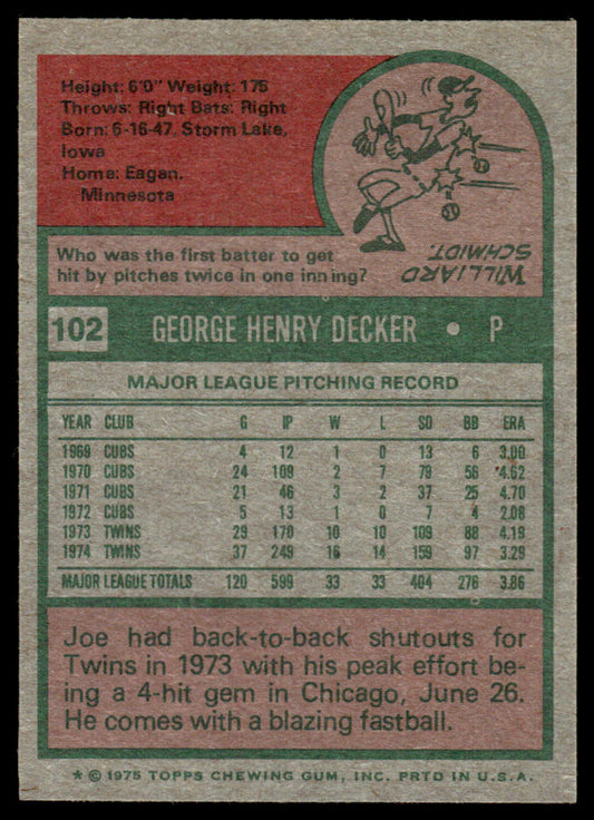 1975 Topps Baseball #102 - Joe Decker - NM