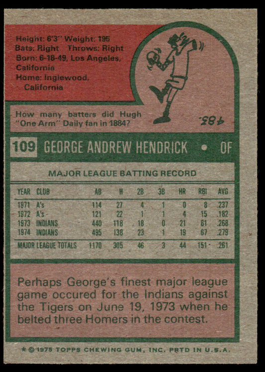 1975 Topps Baseball #109 - George Hendrick - NMMT