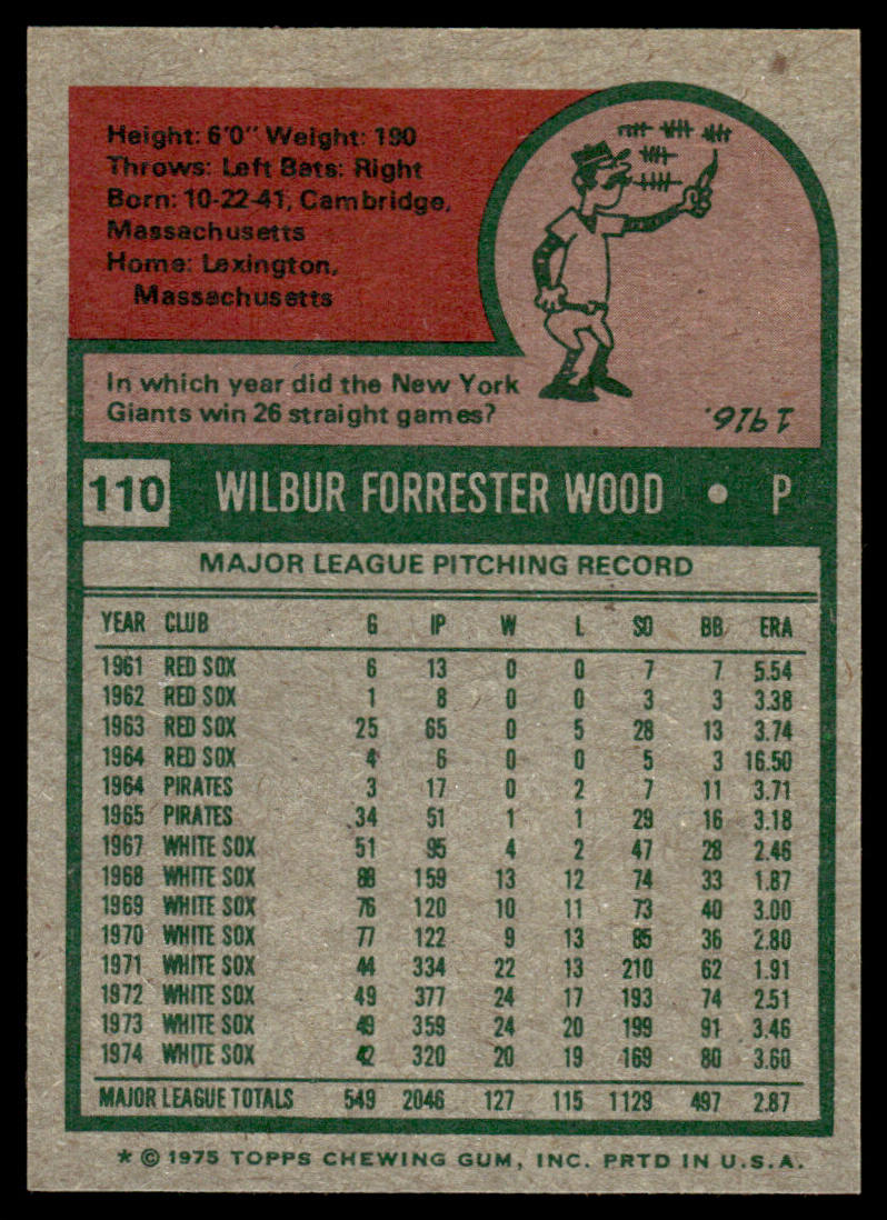 1975 Topps Baseball #110 - Wilbur Wood - NM