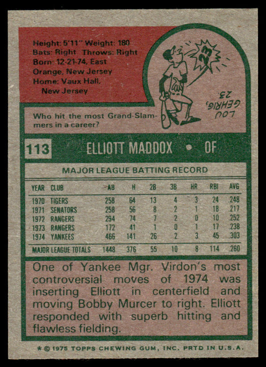 1975 Topps Baseball #113 - Elliott Maddox - NM