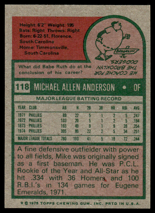1975 Topps Baseball #118 - Mike Anderson - NM