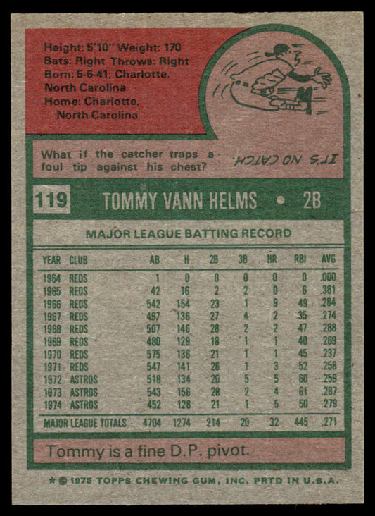1975 Topps Baseball #119 - Tommy Helms - NM