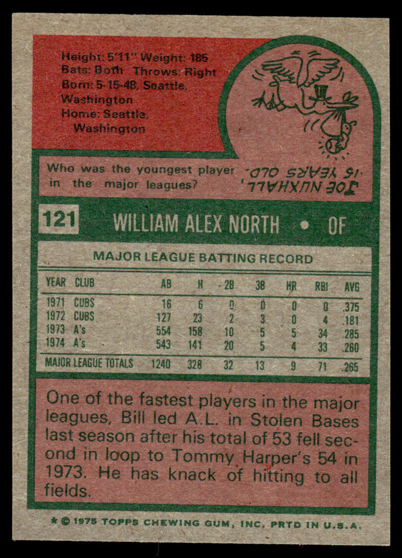 1975 Topps Baseball #121 - Bill North - NM