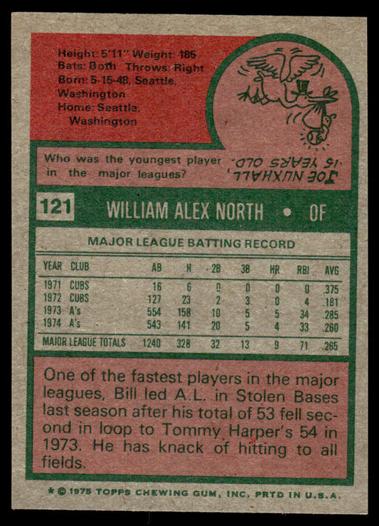 1975 Topps Baseball #121 - Bill North - NM