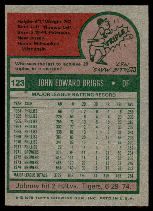 1975 Topps Baseball #123 - Johnny Briggs - NM