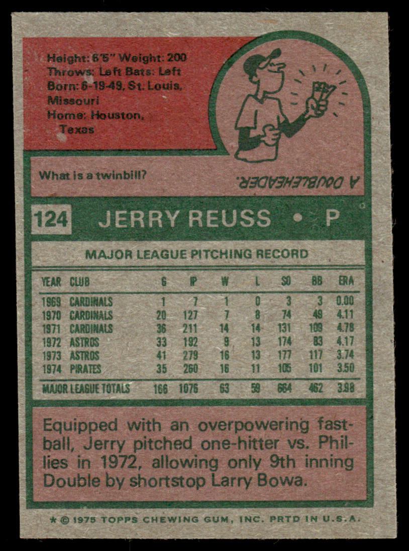 1975 Topps Baseball #124 - Jerry Reuss - NM