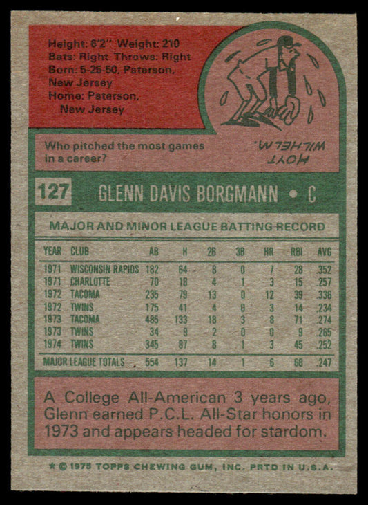 1975 Topps Baseball #127 - Glenn Borgmann - EXMT