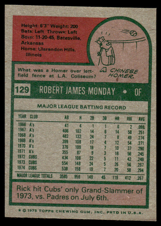 1975 Topps Baseball #129 - Rick Monday - NMMT