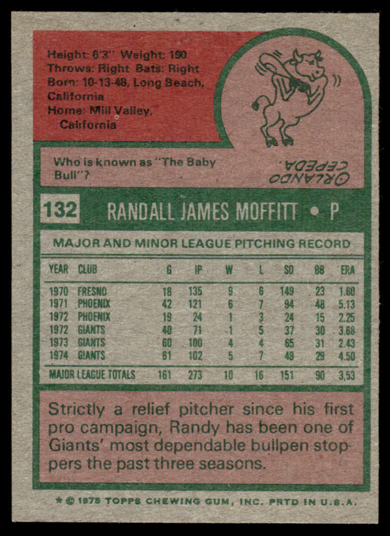 1975 Topps Baseball #132 - Randy Moffitt - NM