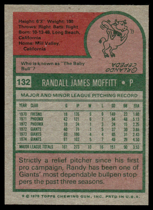 1975 Topps Baseball #132 - Randy Moffitt - NM