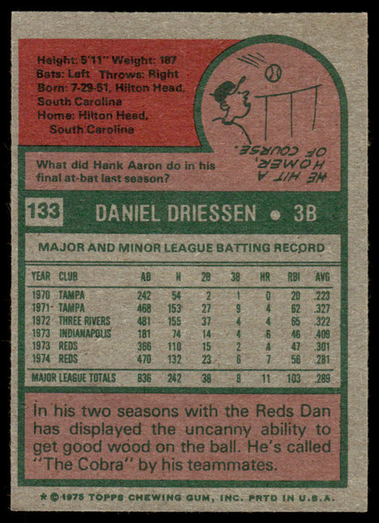 1975 Topps Baseball #133 - Dan Driessen - NM
