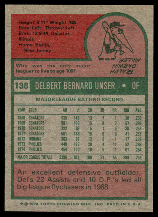 1975 Topps Baseball #138 - Del Unser - NM