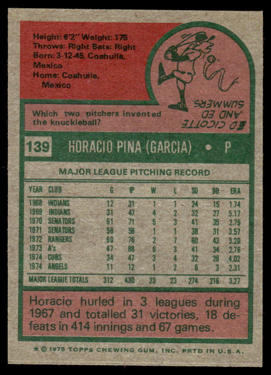 1975 Topps Baseball #139 - Horacio Pina - NM