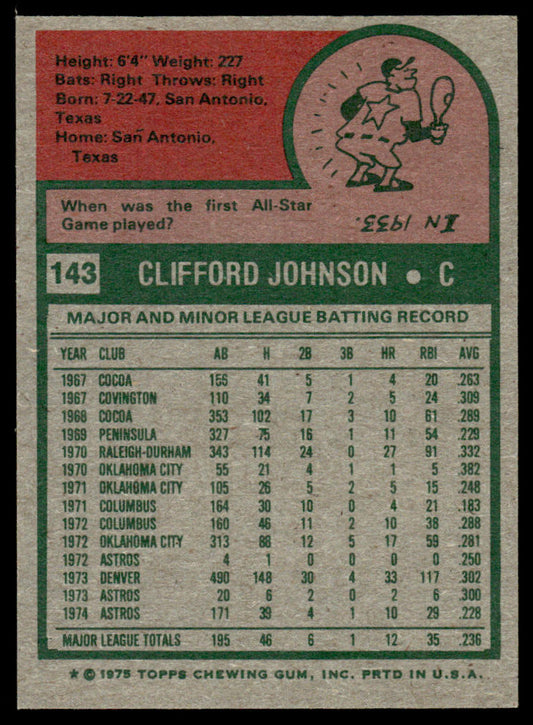 1975 Topps Baseball #143 - Cliff Johnson RC - NM