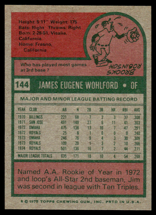 1975 Topps Baseball #144 - Jim Wohlford - NM