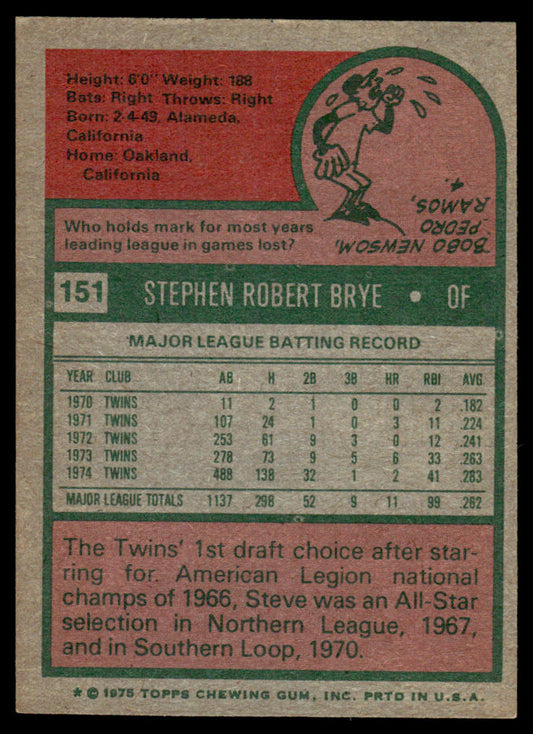 1975 Topps Baseball #151 - Steve Brye - NM
