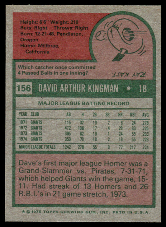 1975 Topps Baseball #156 - Dave Kingman - NM