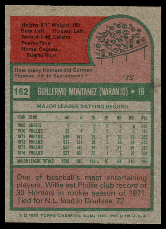 1975 Topps Baseball #162 - Willie Montanez - NMMT