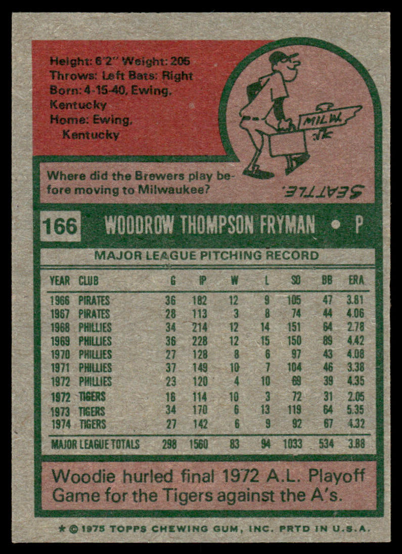 1975 Topps Baseball #166 - Woodie Fryman - NM