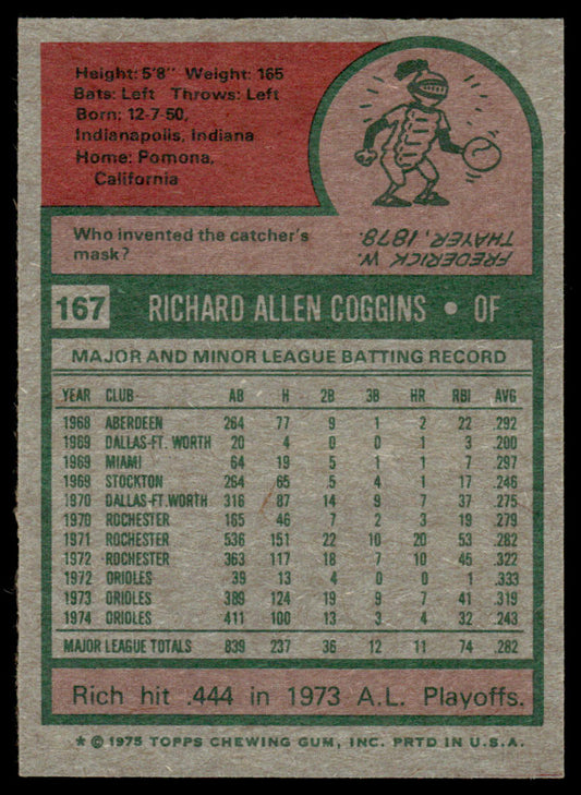 1975 Topps Baseball #167 - Rich Coggins - NM