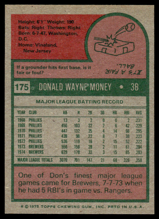 1975 Topps Baseball #175 - Don Money - NM
