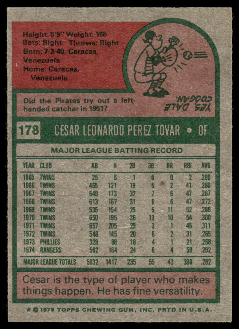 1975 Topps Baseball #178 - Cesar Tovar - NM