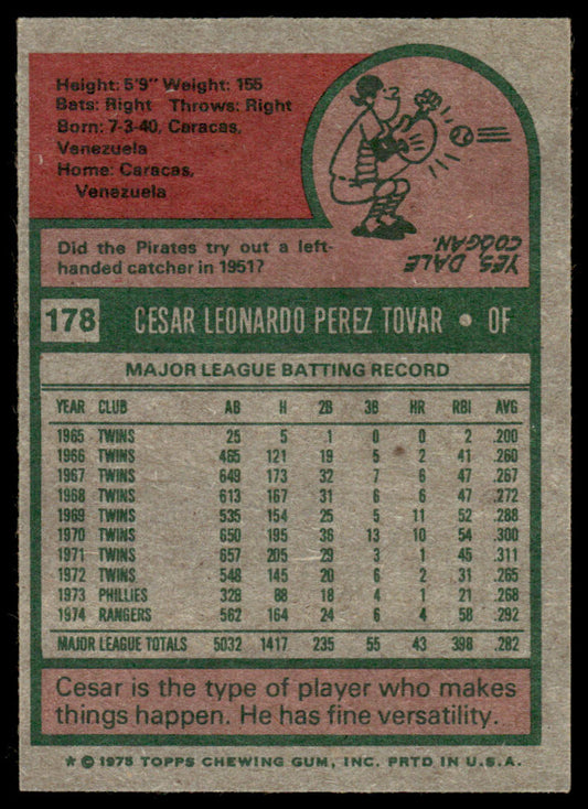 1975 Topps Baseball #178 - Cesar Tovar - NM
