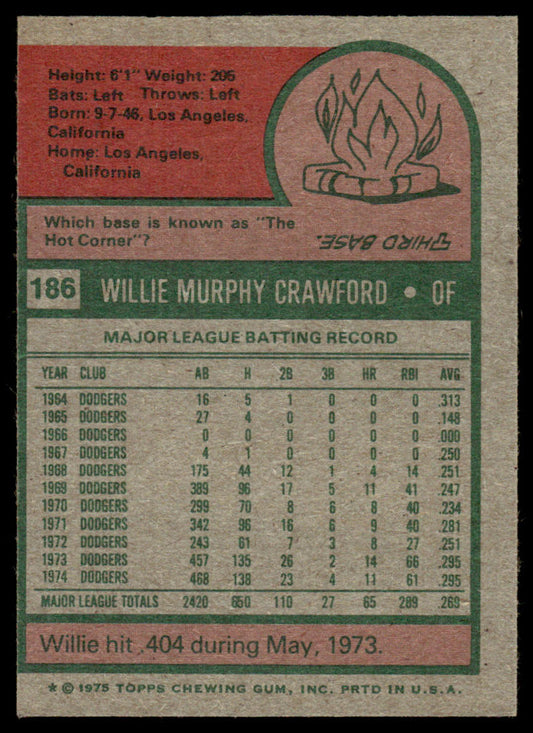 1975 Topps Baseball #186 - Willie Crawford - NM