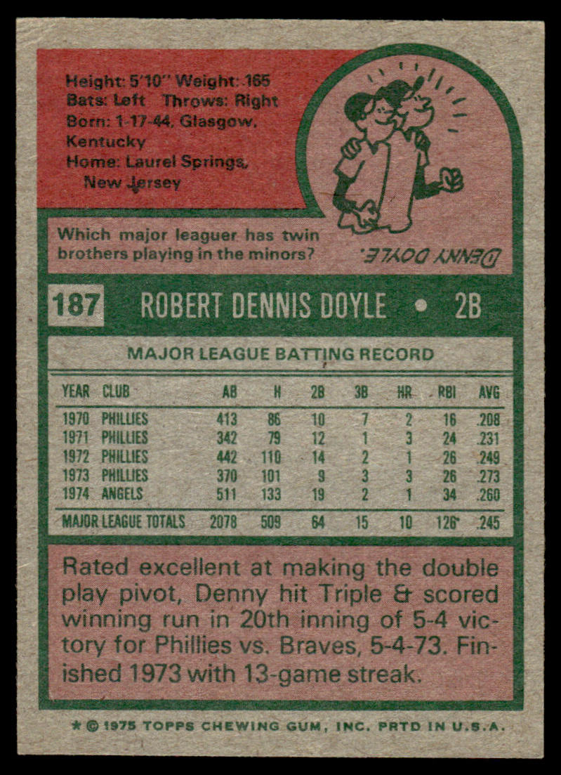 1975 Topps Baseball #187 - Denny Doyle - NM