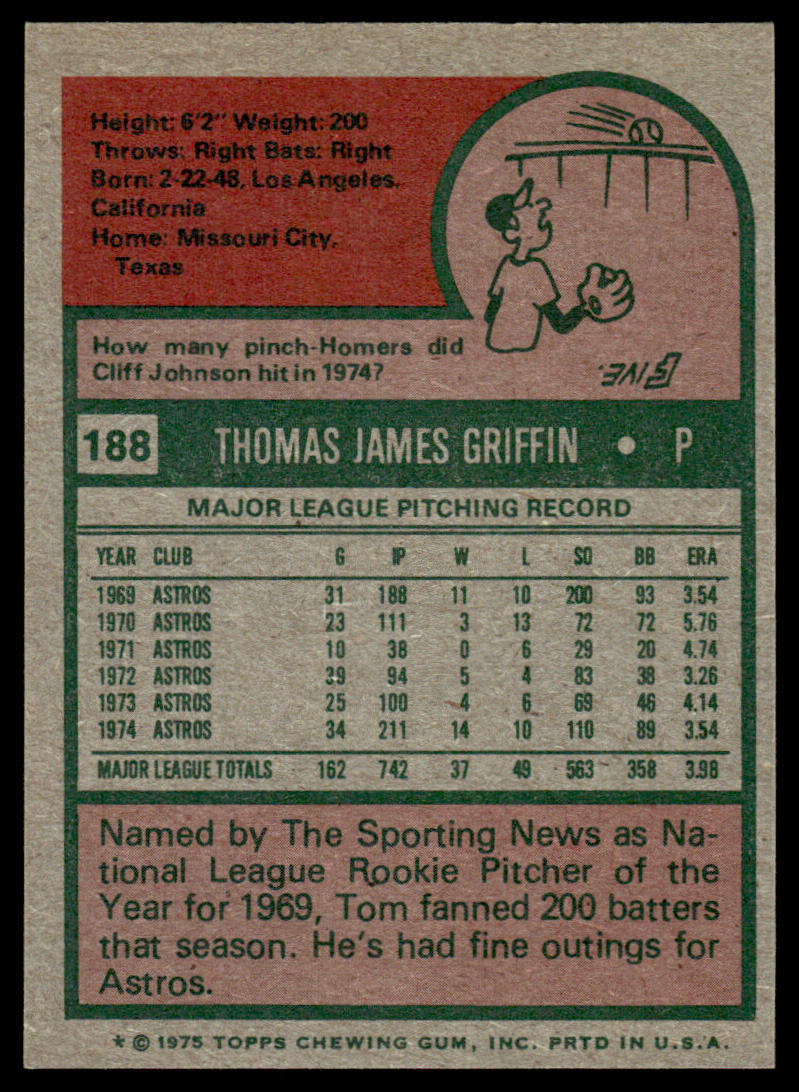 1975 Topps Baseball #188 - Tom Griffin - NM