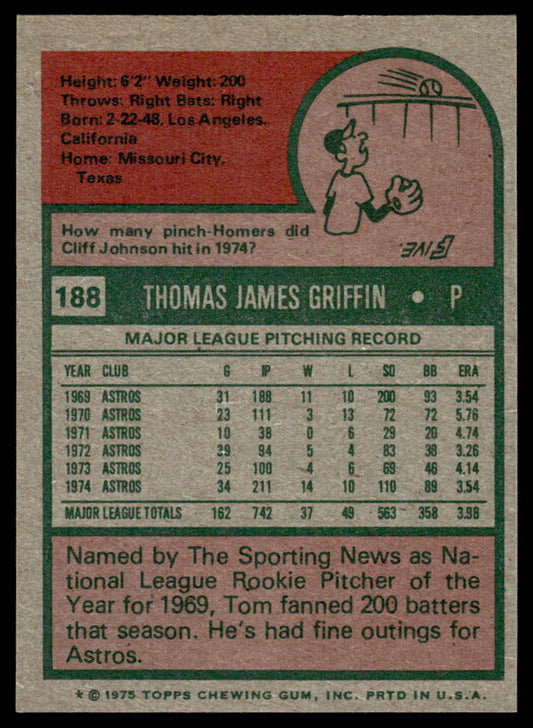1975 Topps Baseball #188 - Tom Griffin - NM