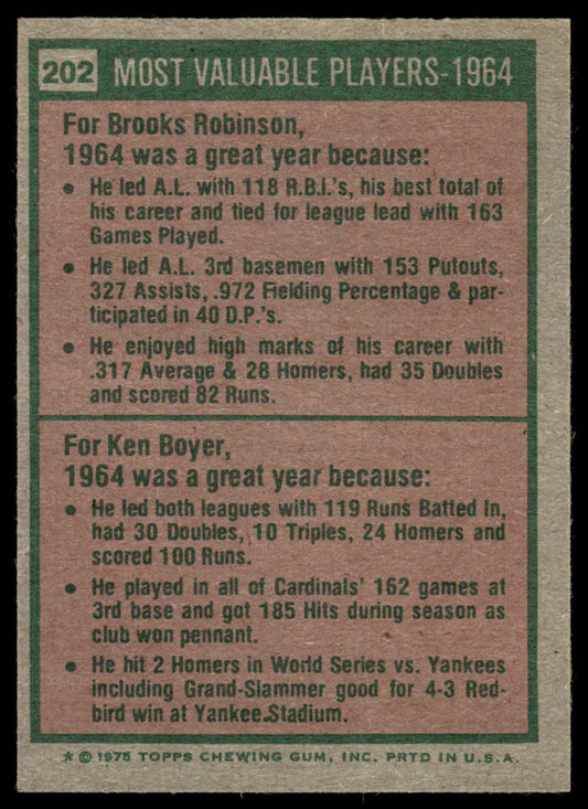 1975 Topps Baseball #202 - 1964 MVPs - Robinson/Boyer - NM