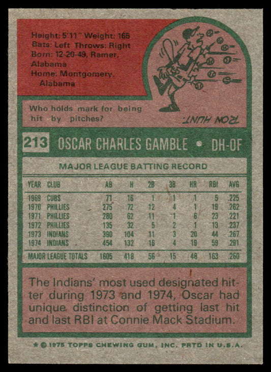 1975 Topps Baseball #213 - Oscar Gamble - NM