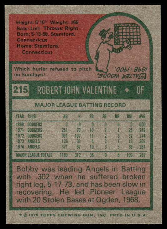 1975 Topps Baseball #215 - Bobby Valentine - NM
