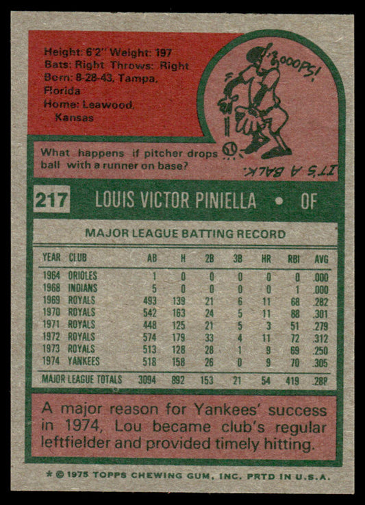 1975 Topps Baseball #217 - Lou Piniella - NM