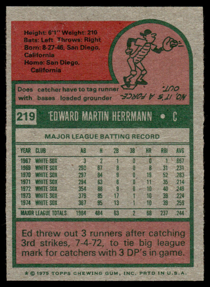 1975 Topps Baseball #219 - Ed Herrmann - NM