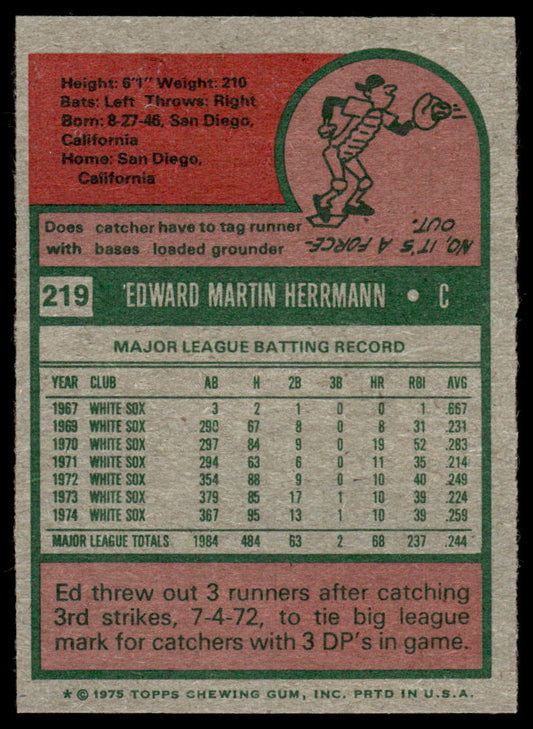 1975 Topps Baseball #219 - Ed Herrmann - NM