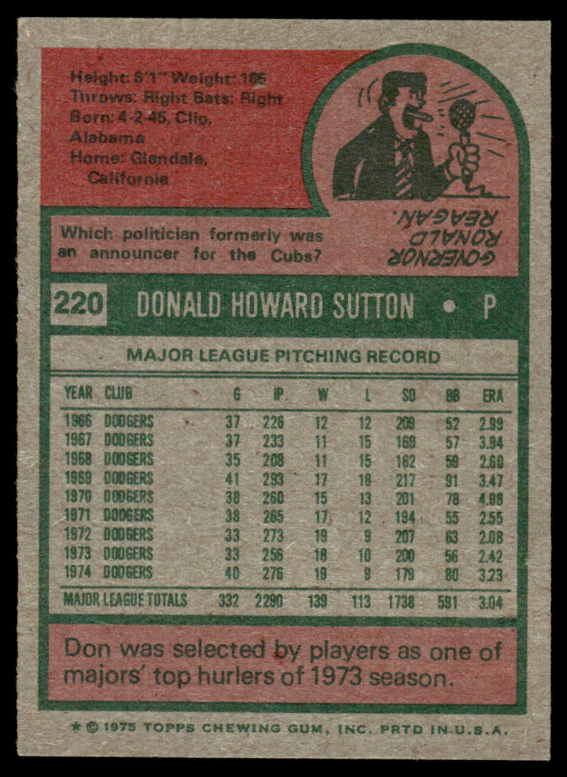 1975 Topps Baseball #220 - Don Sutton - EXMT