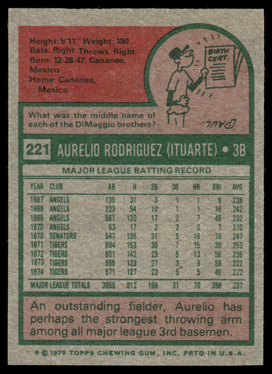 1975 Topps Baseball #221 - Aurelio Rodriguez - NM