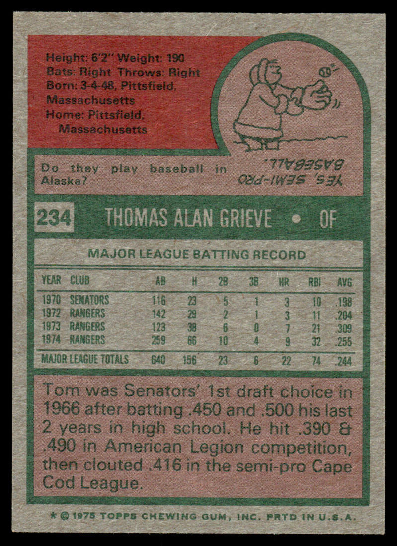 1975 Topps Baseball #234 - Tom Grieve - NM
