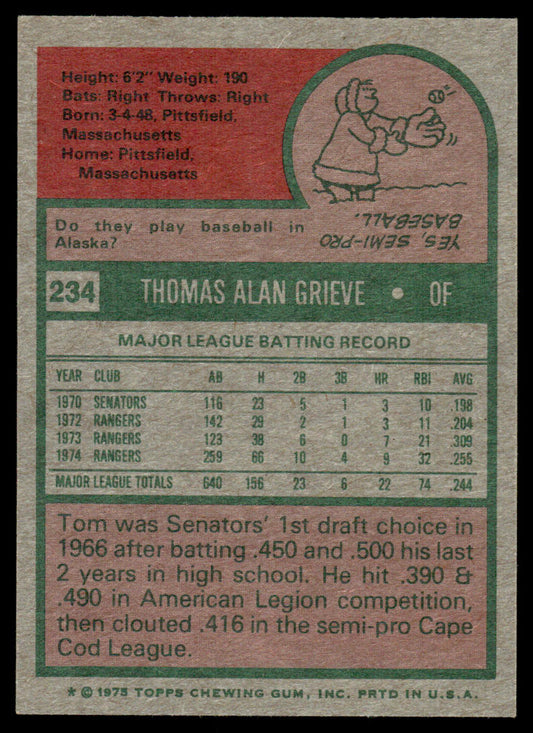 1975 Topps Baseball #234 - Tom Grieve - NM