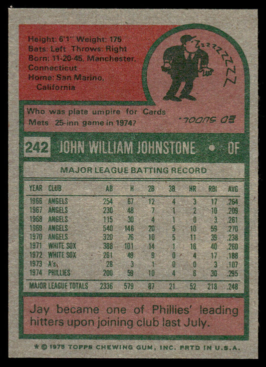 1975 Topps Baseball #242 - Jay Johnstone - NM