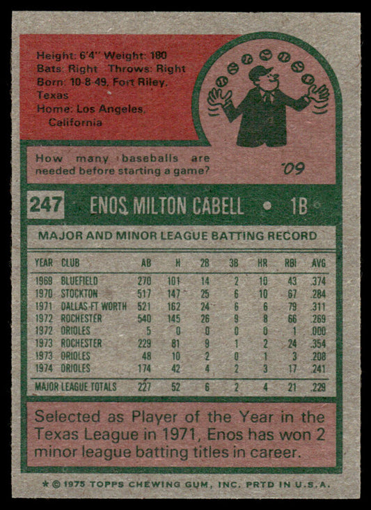 1975 Topps Baseball #247 - Enos Cabell - NM