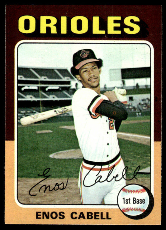 1975 Topps Baseball #247 - Enos Cabell - NM
