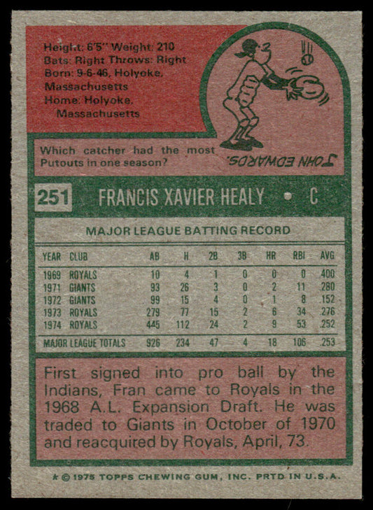 1975 Topps Baseball #251 - Fran Healy - NM