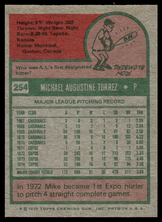 1975 Topps Baseball #254 - Mike Torrez - NMMT