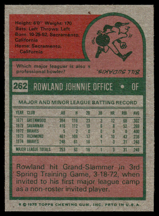 1975 Topps Baseball #262 - Rowland Office RC - NM