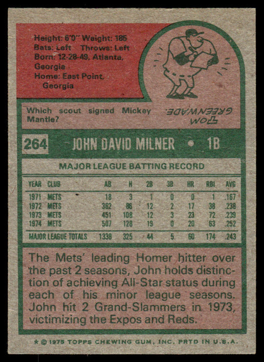 1975 Topps Baseball #264 - John Milner - NM