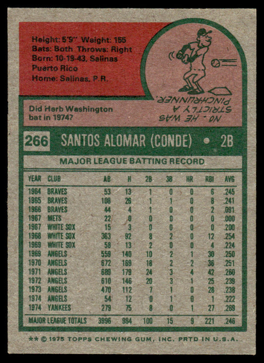 1975 Topps Baseball #266 - Sandy Alomar - EXMT