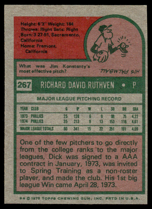 1975 Topps Baseball #267 - Dick Ruthven - NM
